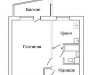 1-комнатная квартира площадью 34 кв.м, Новороссийская ул., 14 | цена 5 400 000 руб. | www.metrprice.ru