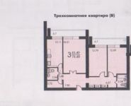 3-комнатная квартира площадью 78 кв.м, Полбина ул., 4 | цена 13 000 000 руб. | www.metrprice.ru