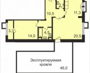 2-комнатная квартира площадью 80 кв.м, Ивановская, 1А | цена 8 463 000 руб. | www.metrprice.ru