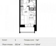 1-комнатная квартира площадью 19.5 кв.м, Липовая ул., ДВЛ3 | цена 1 629 787 руб. | www.metrprice.ru