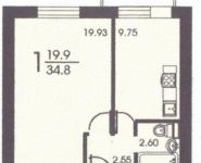 1-комнатная квартира площадью 35 кв.м, Волгоградский проспект, 183/36 | цена 4 300 000 руб. | www.metrprice.ru