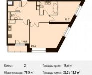 2-комнатная квартира площадью 79.5 кв.м в ЖК "Тимирязевский", Дмитровское ш., ВЛ13 | цена 24 486 000 руб. | www.metrprice.ru