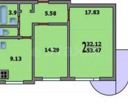 2-комнатная квартира площадью 55 кв.м, Нововатутинский пр-т, 11 | цена 5 990 000 руб. | www.metrprice.ru