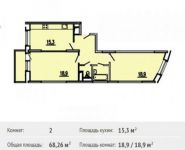 2-комнатная квартира площадью 68.3 кв.м, Дирижабельная улица, 1 | цена 5 870 360 руб. | www.metrprice.ru