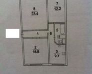 3-комнатная квартира площадью 76 кв.м, Белая дача мкр, 22 | цена 8 300 000 руб. | www.metrprice.ru