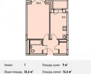 1-комнатная квартира площадью 36.6 кв.м, Потаповская Роща ул., 1К1 | цена 4 758 000 руб. | www.metrprice.ru