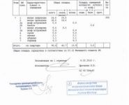 3-комнатная квартира площадью 56.6 кв.м, Федора Полетаева ул., 32К1 | цена 8 100 000 руб. | www.metrprice.ru