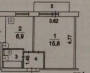 1-комнатная квартира площадью 29.1 кв.м, Московская улица, 14 | цена 3 800 000 руб. | www.metrprice.ru