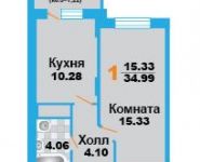 1-комнатная квартира площадью 34.99 кв.м, переулок Рупасовский 2-й, д.1к1 | цена 3 800 000 руб. | www.metrprice.ru