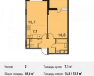 2-комнатная квартира площадью 48.6 кв.м, улица Ситникова, 1 | цена 4 291 380 руб. | www.metrprice.ru