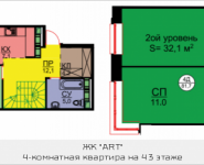 4-комнатная квартира площадью 81.7 кв.м, Авангардная, корп.5 | цена 8 987 000 руб. | www.metrprice.ru