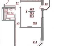 2-комнатная квартира площадью 81 кв.м, Ленинский пр-т, 16 | цена 6 910 500 руб. | www.metrprice.ru