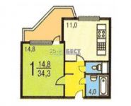 1-комнатная квартира площадью 36 кв.м, квартал Изумрудный, 9 | цена 5 400 000 руб. | www.metrprice.ru