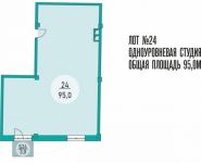 3-комнатная квартира площадью 95 кв.м, Столярный пер., 3к20 | цена 27 942 862 руб. | www.metrprice.ru