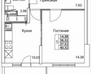 1-комнатная квартира площадью 40 кв.м, Муравская 2-я ул. | цена 5 174 669 руб. | www.metrprice.ru