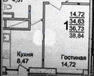 1-комнатная квартира площадью 38.4 кв.м, Дмитриева ул., 8 | цена 2 990 000 руб. | www.metrprice.ru