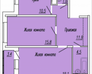 2-комнатная квартира площадью 65.6 кв.м, Институтская 2-я, 18 | цена 5 700 000 руб. | www.metrprice.ru