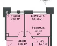 1-комнатная квартира площадью 33.8 кв.м, микрорайон "Голландский квартал", д.17 | цена 3 143 400 руб. | www.metrprice.ru