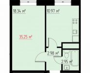 1-комнатная квартира площадью 34.2 кв.м,  | цена 1 850 000 руб. | www.metrprice.ru