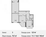 3-комнатная квартира площадью 75 кв.м, Авиаторов ул., 5К2 | цена 8 527 000 руб. | www.metrprice.ru