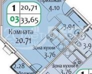 1-комнатная квартира площадью 34 кв.м, Белорусская ул., 2 | цена 3 400 000 руб. | www.metrprice.ru