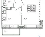 1-комнатная квартира площадью 33.9 кв.м, Дружбы, 40 | цена 3 483 225 руб. | www.metrprice.ru