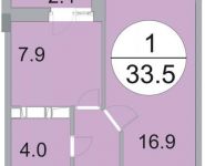 1-комнатная квартира площадью 33 кв.м, Им. Орлова ул., 10 | цена 2 300 000 руб. | www.metrprice.ru