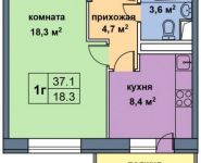 1-комнатная квартира площадью 37 кв.м, Аникеевская ул. | цена 2 708 300 руб. | www.metrprice.ru