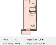 1-комнатная квартира площадью 30.6 кв.м, Белорусская ул, 10 | цена 3 234 665 руб. | www.metrprice.ru