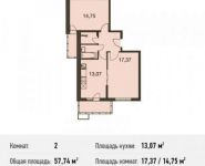 2-комнатная квартира площадью 57.7 кв.м, Центральная ул. | цена 6 063 563 руб. | www.metrprice.ru