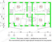 1-комнатная квартира площадью 38 кв.м, Цюрупы ул., 9 | цена 5 200 000 руб. | www.metrprice.ru