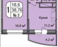 1-комнатная квартира площадью 38.8 кв.м, Чечерский пр., 126 | цена 5 068 615 руб. | www.metrprice.ru