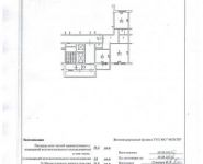 2-комнатная квартира площадью 55 кв.м, Рождественская ул., 6 | цена 5 600 000 руб. | www.metrprice.ru