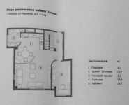 4-комнатная квартира площадью 151 кв.м, Радужная ул., 9 | цена 18 950 000 руб. | www.metrprice.ru