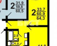 2-комнатная квартира площадью 65.4 кв.м, Сходненская ул., 23 | цена 5 590 000 руб. | www.metrprice.ru