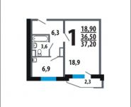 1-комнатная квартира площадью 37 кв.м, Нововатутинский проспект, 12 | цена 4 272 576 руб. | www.metrprice.ru