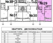 2-комнатная квартира площадью 70.6 кв.м, Кленовая улица, 1 | цена 9 700 000 руб. | www.metrprice.ru