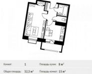 1-комнатная квартира площадью 32.3 кв.м, Фруктовая ул., 1К1 | цена 3 574 312 руб. | www.metrprice.ru