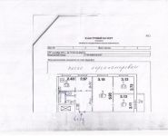 3-комнатная квартира площадью 65 кв.м, Окская ул., 16К1 | цена 8 500 000 руб. | www.metrprice.ru