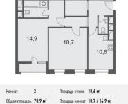 2-комнатная квартира площадью 70.9 кв.м, Маломосковская ул, вл.14 | цена 16 307 000 руб. | www.metrprice.ru