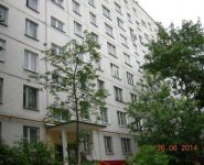 3-комнатная квартира площадью 59 кв.м, Бутлерова ул., 10 | цена 9 300 000 руб. | www.metrprice.ru