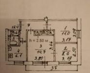 3-комнатная квартира площадью 51 кв.м, Старокрымская улица, 13с1 | цена 6 700 000 руб. | www.metrprice.ru