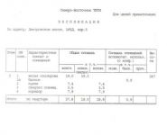 1-комнатная квартира площадью 39 кв.м, Дмитровское шоссе, 165к1 | цена 4 650 000 руб. | www.metrprice.ru