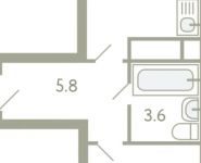 1-комнатная квартира площадью 37.9 кв.м, Ново-Молоковский бул. | цена 2 691 234 руб. | www.metrprice.ru