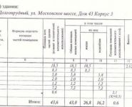 2-комнатная квартира площадью 48 кв.м, Московское шоссе, 43Б | цена 3 850 000 руб. | www.metrprice.ru