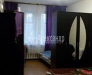 3-комнатная квартира площадью 75 кв.м, Волжский бул., 32К1 | цена 3 150 000 руб. | www.metrprice.ru