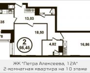 2-комнатная квартира площадью 66.4 кв.м, Петра Алексеева ул., 12АС1 | цена 9 192 294 руб. | www.metrprice.ru