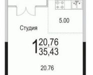 1-комнатная квартира площадью 35.4 кв.м, Барышевская Роща ул. | цена 3 729 292 руб. | www.metrprice.ru