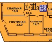 3-комнатная квартира площадью 90 кв.м, Жуковского ул., 25 | цена 7 100 000 руб. | www.metrprice.ru