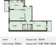 3-комнатная квартира площадью 75.8 кв.м, Родниковая ул. | цена 7 277 175 руб. | www.metrprice.ru